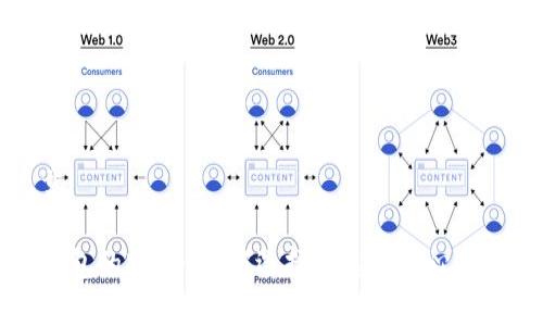 文章

TP钱包的DApp：如何选择优质去中心化应用