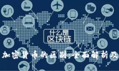 数字货币与加密货币的区
