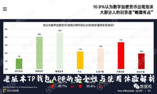 老版本TP钱包APP的安全性与使用体验解析