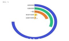 2023 欧盟加密货币大会：未