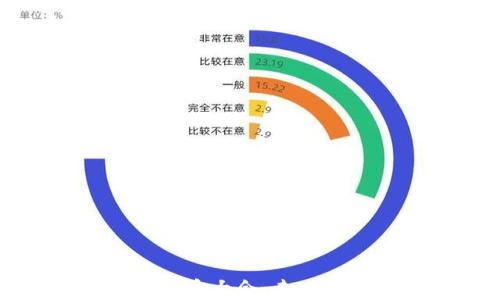 
2023 欧盟加密货币大会：未来金融的变革与挑战