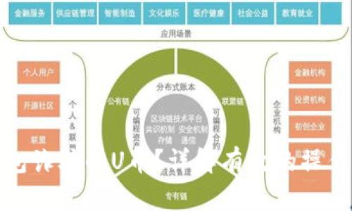 如何追回被TP钱包诈骗的U币？详解有效的操作步骤与预防措施