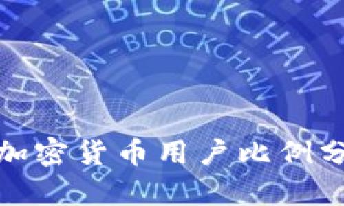 全球各国加密货币用户比例分析与趋势