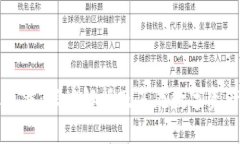 加密货币量化算法：深度