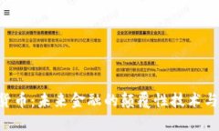 CTO加密货币：未来金融的