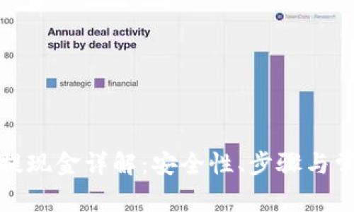 TP钱包提现金详解：安全性、步骤与常见问题