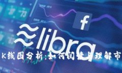 TP钱包K线图分析：如何阅