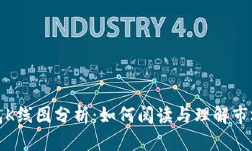 TP钱包K线图分析：如何阅读与理解市场趋势