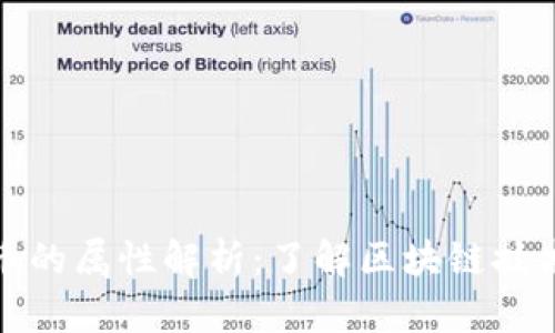 加密数字货币的属性解析：了解区块链技术的核心特点