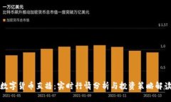 数字货币直播：实时行情