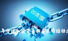 2023年全球加密货币排名及