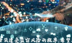   /    如何保护你的TP钱包