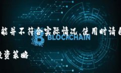 请注意：以下内容为虚构
