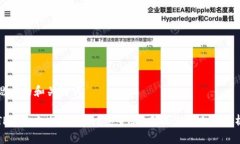 思考的和关键词TP钱包支持