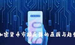 数字加密货币市场反弹的