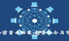 2023年新加密货币排名：投