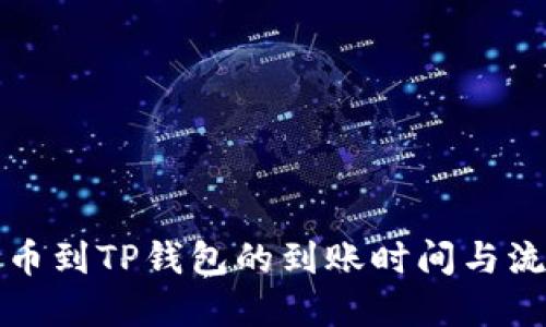 火币提币到TP钱包的到账时间与流程详解
