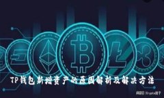 TP钱包新增资产的原因解析