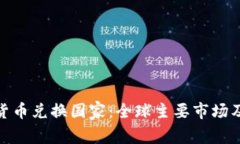 加密货币兑换国家：全球