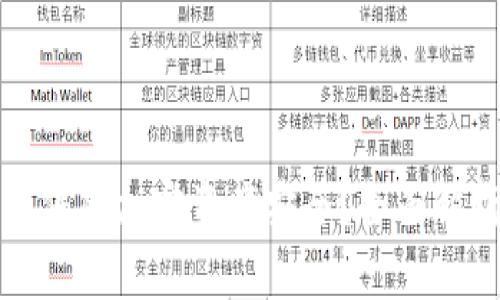 TP冷钱包如何保障加密资产安全？全面解析与实践指南