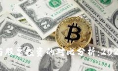 黄金加密货币与股票投资