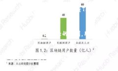tiaotiTP钱包怎么关闭观察模