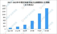 加密货币钛值解析：未来