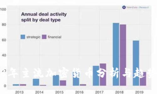 2018年主流加密货币分析与趋势展望