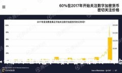 如何将小狐狸钱包中的资