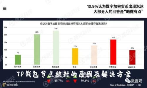 TP钱包节点被封的原因及解决方案
