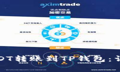 如何将交易所的USDT转账到TP钱包：详细步骤与注意事项