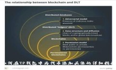 如何在TP钱包中为代币添加