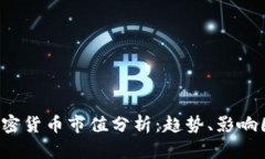 2023年全球加密货币市值分