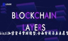 biasi加密货币雪球转型：全