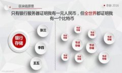 如何将TP钱包链接到MetaM