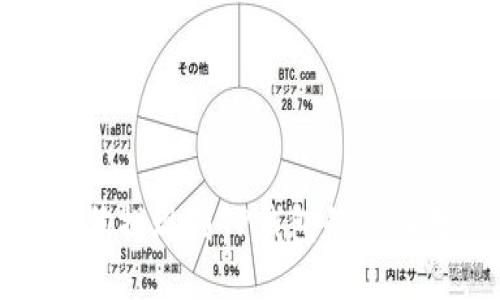 宝贝狗提现到TP钱包的详细教程