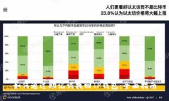 如何通过助记词找回TP钱包