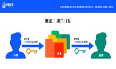 为了提升用户体验和搜索