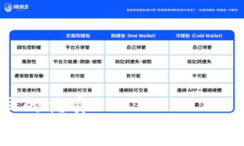   
思考一个且的优质  
加密货币新投资：如何抓住下一个投资机会？