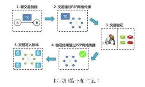 
TP钱包选择什么网络？全面解析各大网络优劣