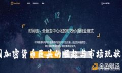 中国加密货币巨头的崛起