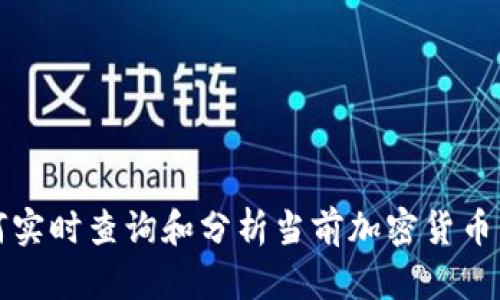 如何实时查询和分析当前加密货币价格