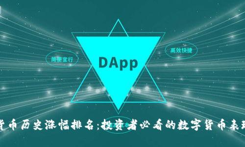 加密货币历史涨幅排名：投资者必看的数字货币表现分析