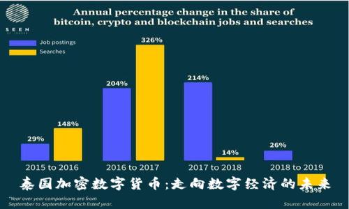 泰国加密数字货币：走向数字经济的未来