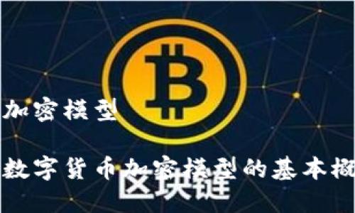 数字货币加密模型

深入探讨数字货币加密模型的基本概念与应用