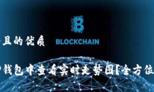 思考一个且的优质

如何在TP钱包中查看实时走势图？全方位解析指南
