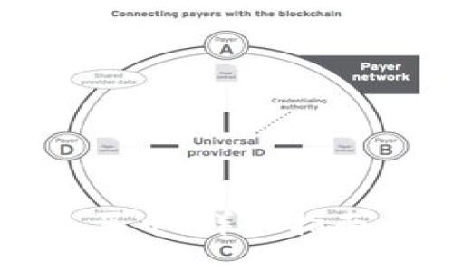 TP钱包怎么买币：详细指南与实用技巧