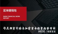 印尼期货市场与加密货币