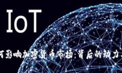 马斯克如何影响加密货币