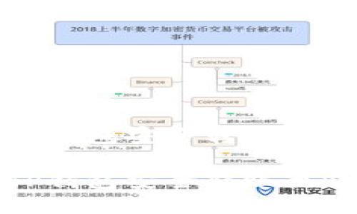 如何通过TP钱包安全转账至欧易交易所

如何通过TP钱包安全转账至欧易交易所